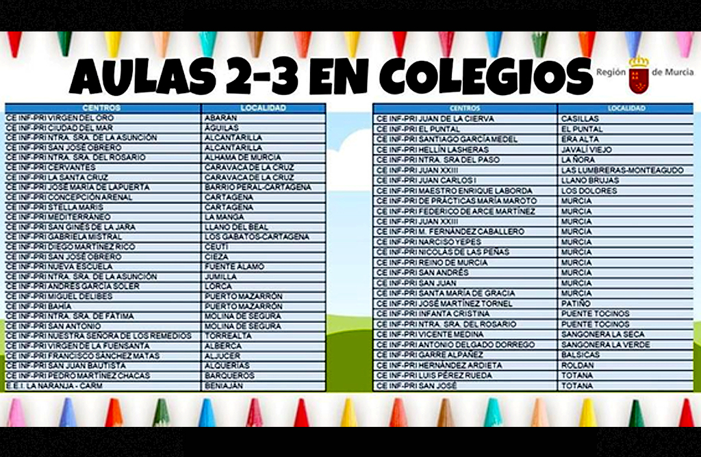 Los colegios Luis Prez Rueda, San Jos y Reina Sofa tendrn aulas de 2 aos el prximo curso 